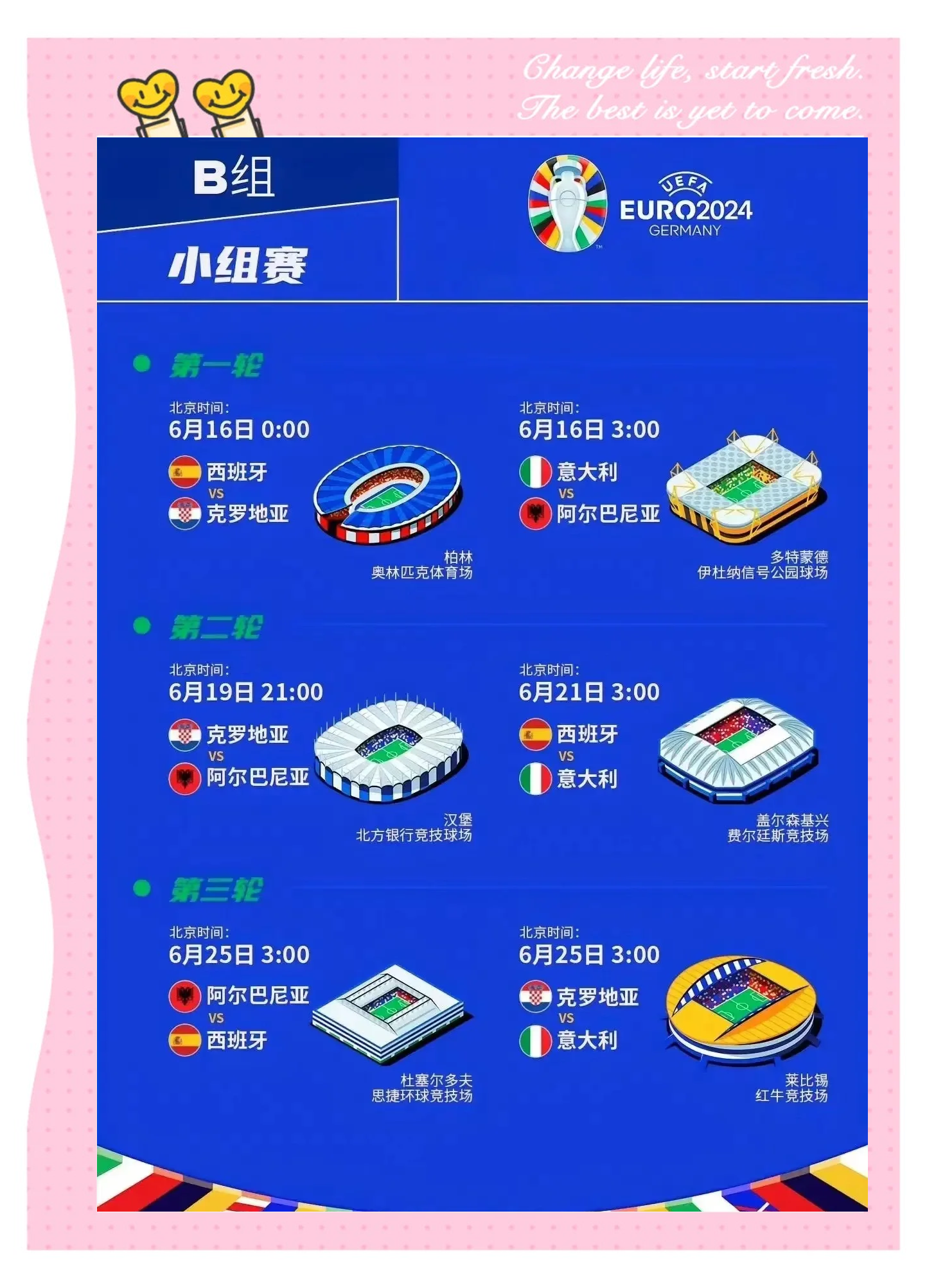 包含世预高欧洲2024高程的词条